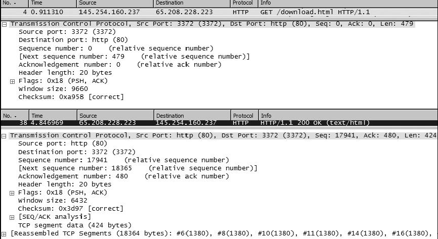 TCP 15