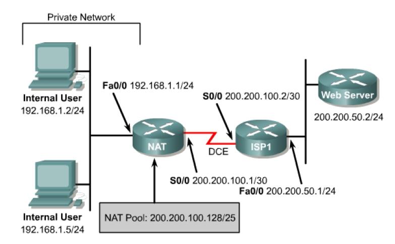 TCP 17