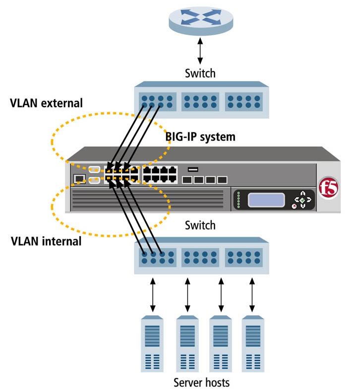datacenter 11